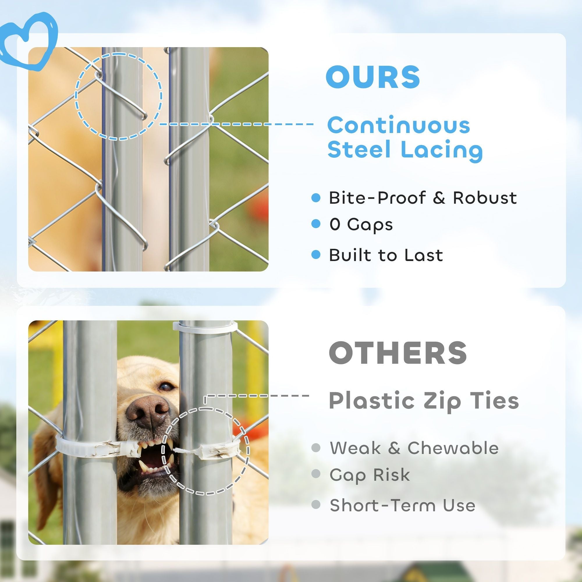 15' x 15' x 7' Dog Kennel Outdoor for Small Medium Large Dogs with Waterproof Roof, Silver - Dog Time Outlet