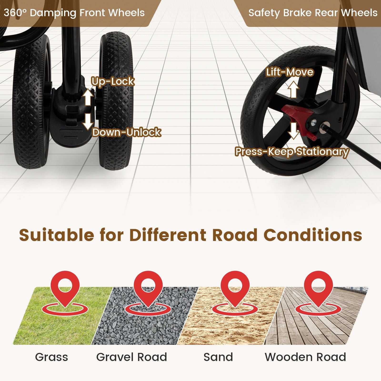 4 - in - 1 Double Pet Stroller with Detachable Carrier and Travel Carriage - Dog Time Outlet