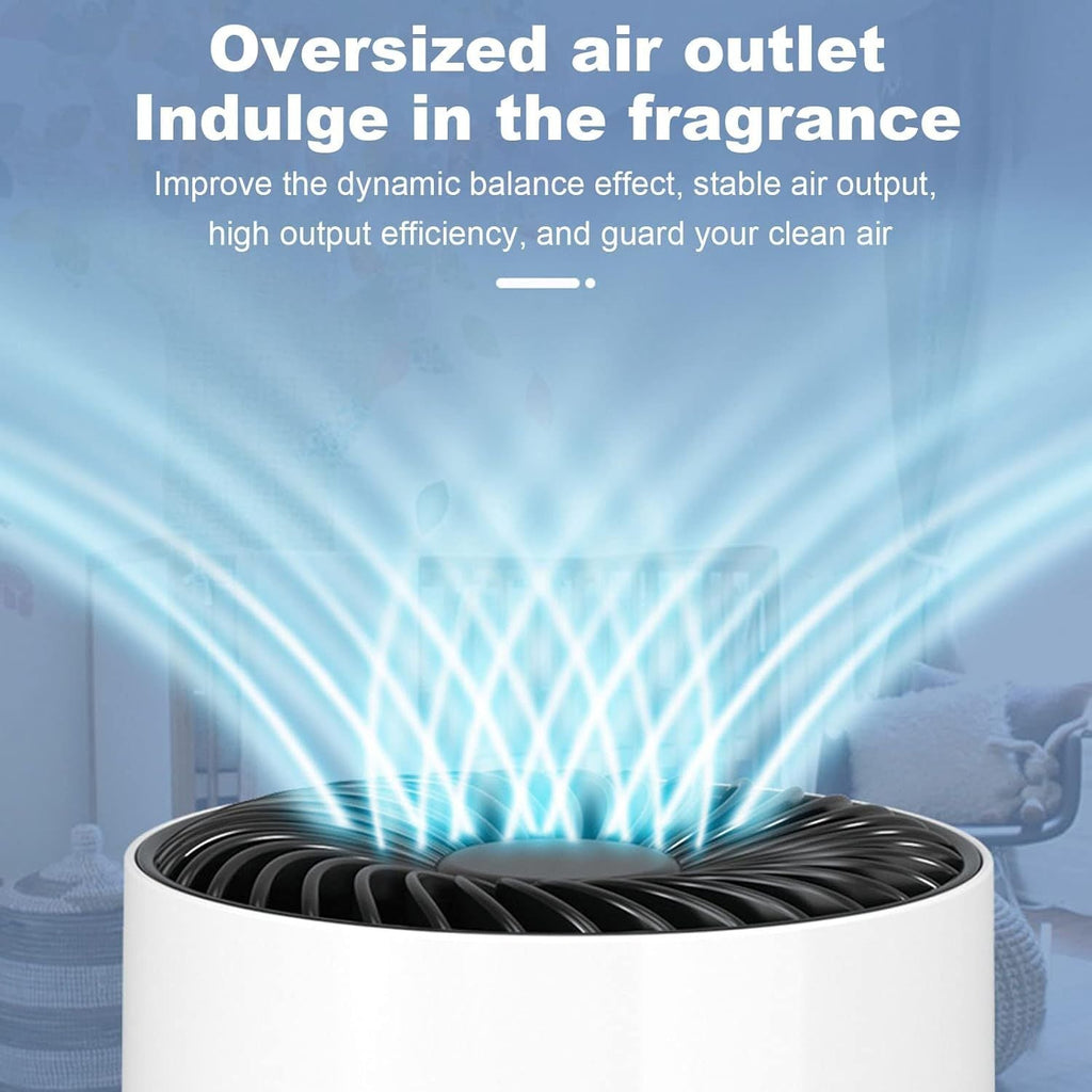 Car Air Purifier, Portable Ionic Air Purifiers,USB Power Supply,Remove Smoke Dust ,Removes Dust Pet Odors Pollen - Dog Time Outlet