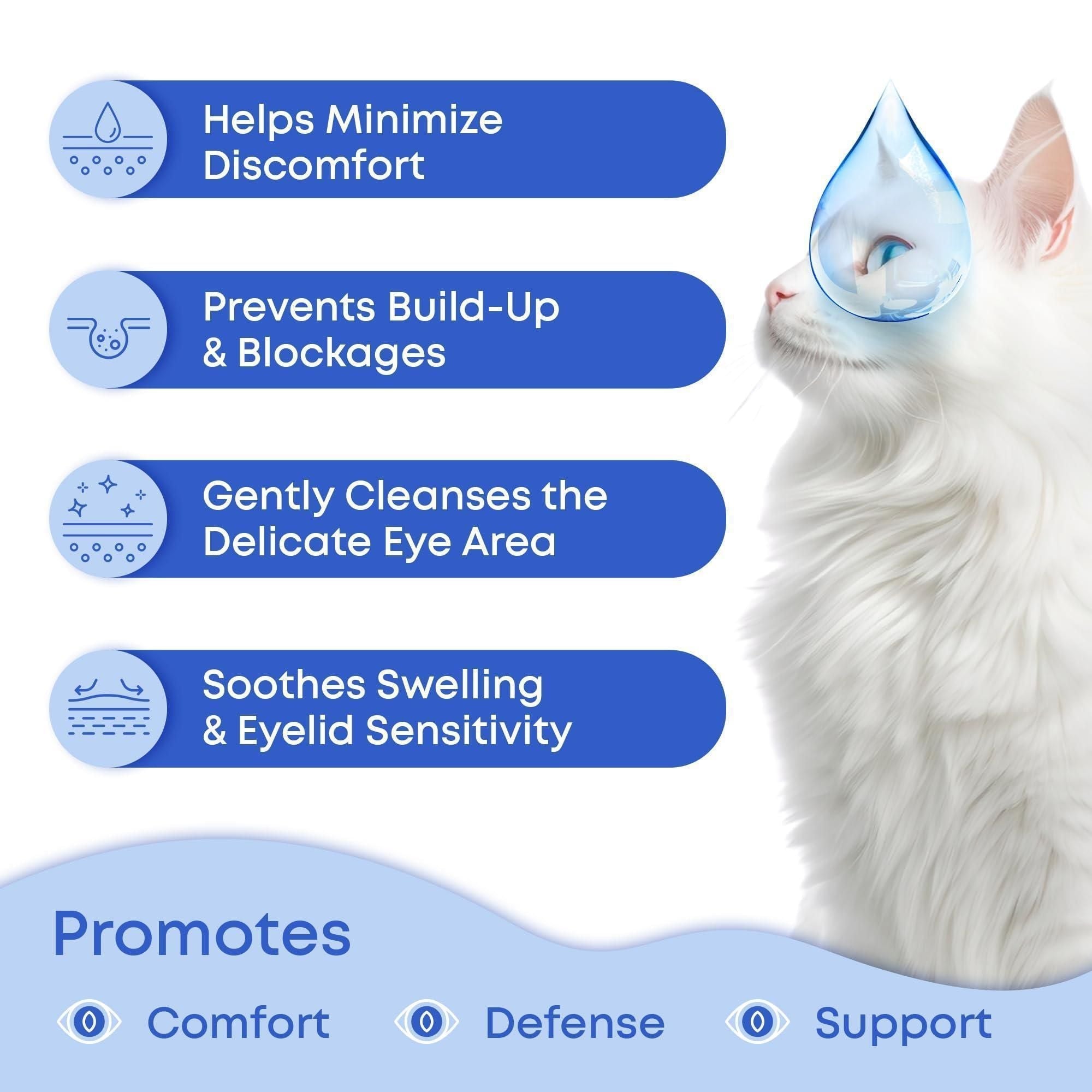 Cat Dog Eye Wash Drops Tear Stain Remover Cleaner Eye Infection Treatment Helps Prevent Pink Eye Relief Allergies Symptoms Runny Dry Eyes Safe for Small Animals - Dog Time Outlet