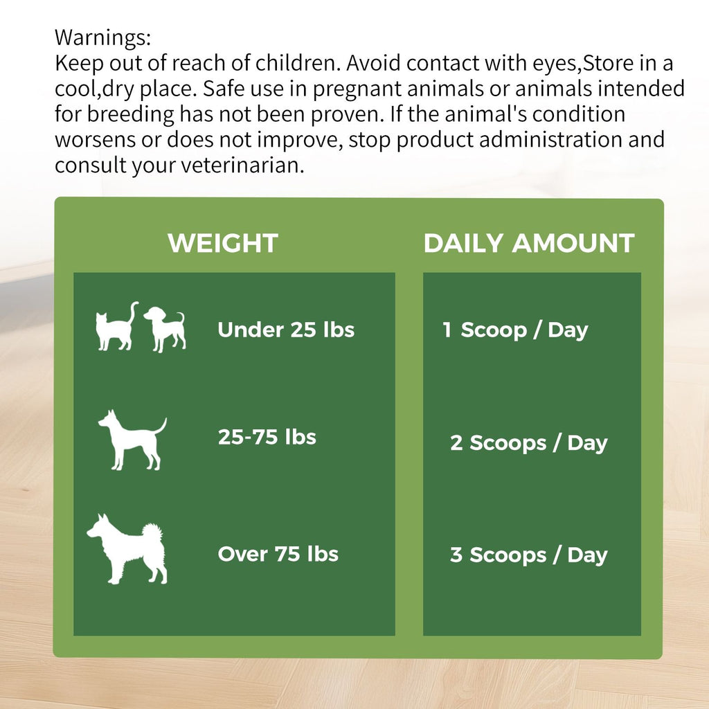 cats and dogs cats and dogs cats and dogs cats and dogs Dental Powder – Helps Clean Teeth & Reduce Tartar, Fresh Breath Support, Natural Dental Care for Dogs, Easy to Use - Dog Time Outlet