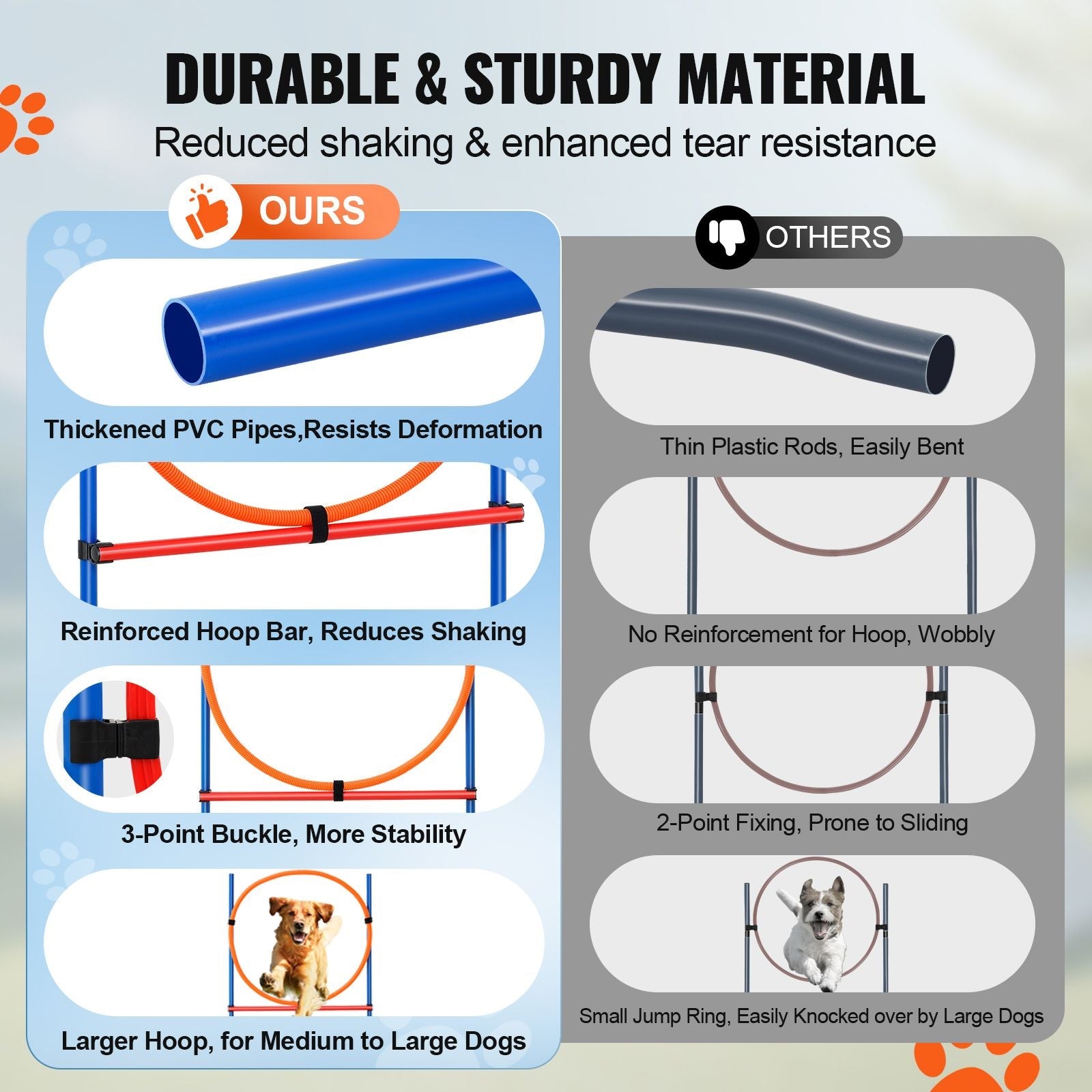 Dog Agility Training Equipment, 4 PCS Set - Adjustable High Hurdles and Jump Ring, Puppy Obstacle Course Jump Starter Kit with Poles Storage Bag for Backyard, Indoor, Outdoor - Dog Time Outlet