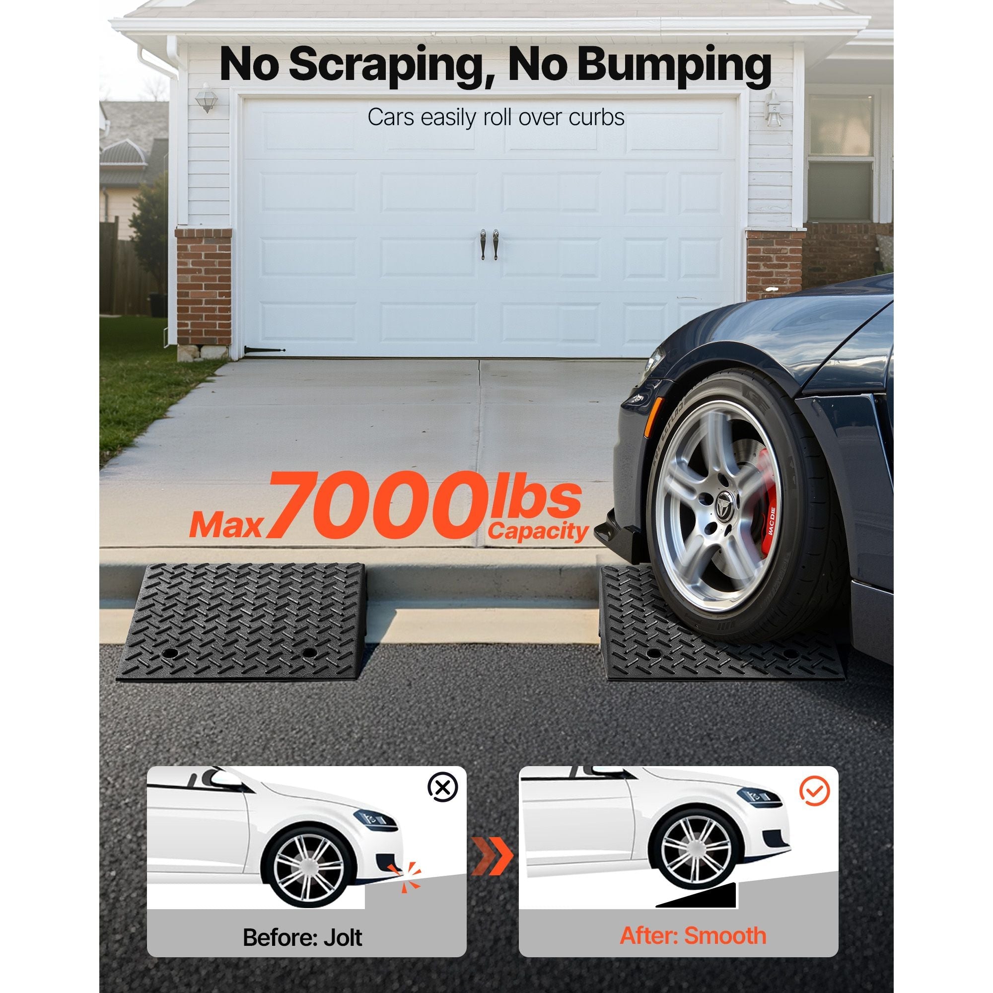 Driveway Curb Ramp, 7000 lbs Load Capacity, 7 Inches Rise Height Heavy Duty Curbside Bridge Ramp with Drainage Tank for Wheelchairs, Strollers, Motorcycles, Cars, Lawn Mowers & Trailers, 2 Pack - Dog Time Outlet