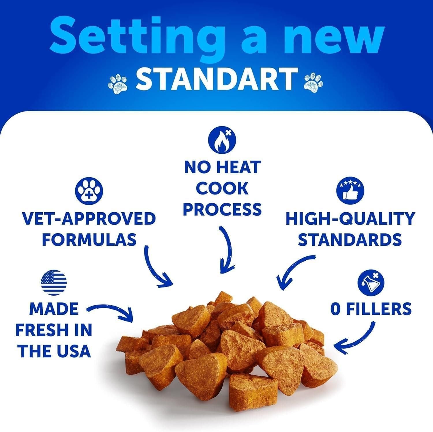 Flea and Tick Prevention for Dogs Chewables Natural Flea Treatment Supplement for Small & Large Dogs with Vitamins Immune Support Chews Pest Defense Oral Pills 120 Soft Treats Made in USA - Dog Time Outlet