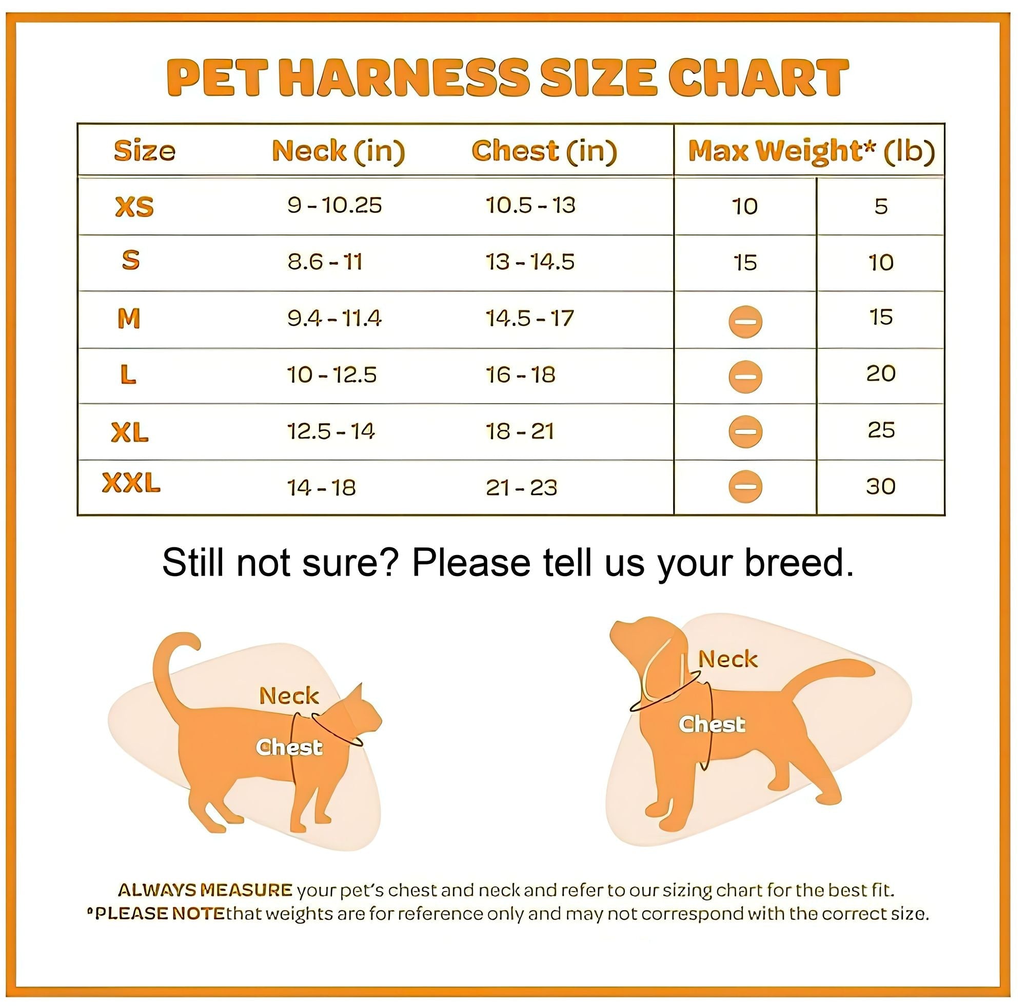 Get Realtime Pet Locations w/ Pet Tracker Mini Cat Dog GPS Tracking Collar Size:L - Dog Time Outlet