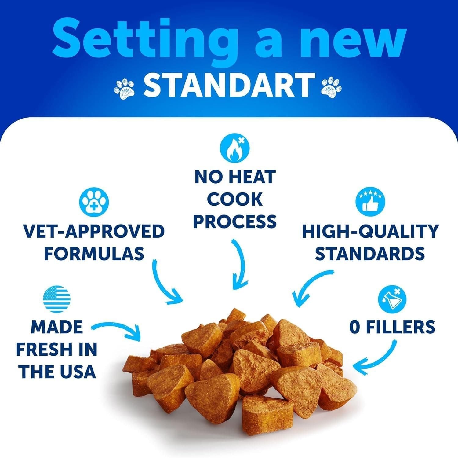 Hemp Hip and Joint Supplement for Dogs Glucosamine for Dogs Joint Pain Relief Chews with Chondroitin MSM Hemp Oil Mobility Support Canine Cartilage Health 120 Soft Treats Made in USA - Dog Time Outlet