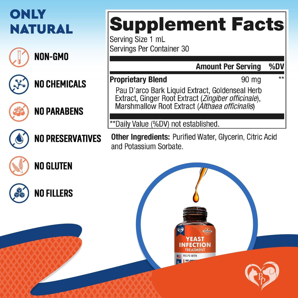 Natural Dog Yeast Infection Anti Itch Treatment Itchy Ears Skin & Allergy Symptoms Relief Reduces Inflammation & Relieves Irritation Herbal Medicine Supplement Drops Made in USA - Dog Time Outlet