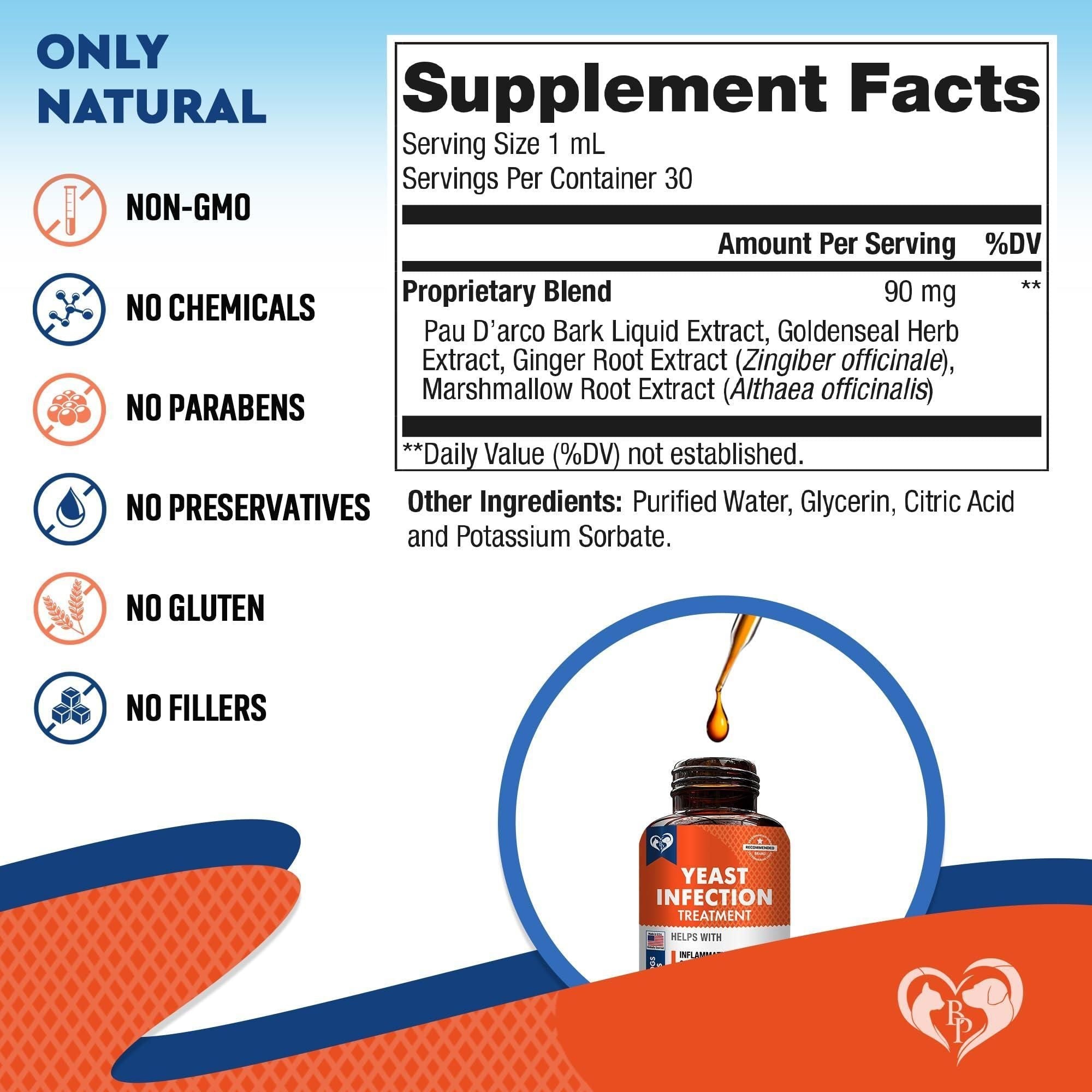Natural Dog Yeast Infection Anti Itch Treatment Itchy Ears Skin & Allergy Symptoms Relief Reduces Inflammation & Relieves Irritation Herbal Medicine Supplement Drops Made in USA - Dog Time Outlet