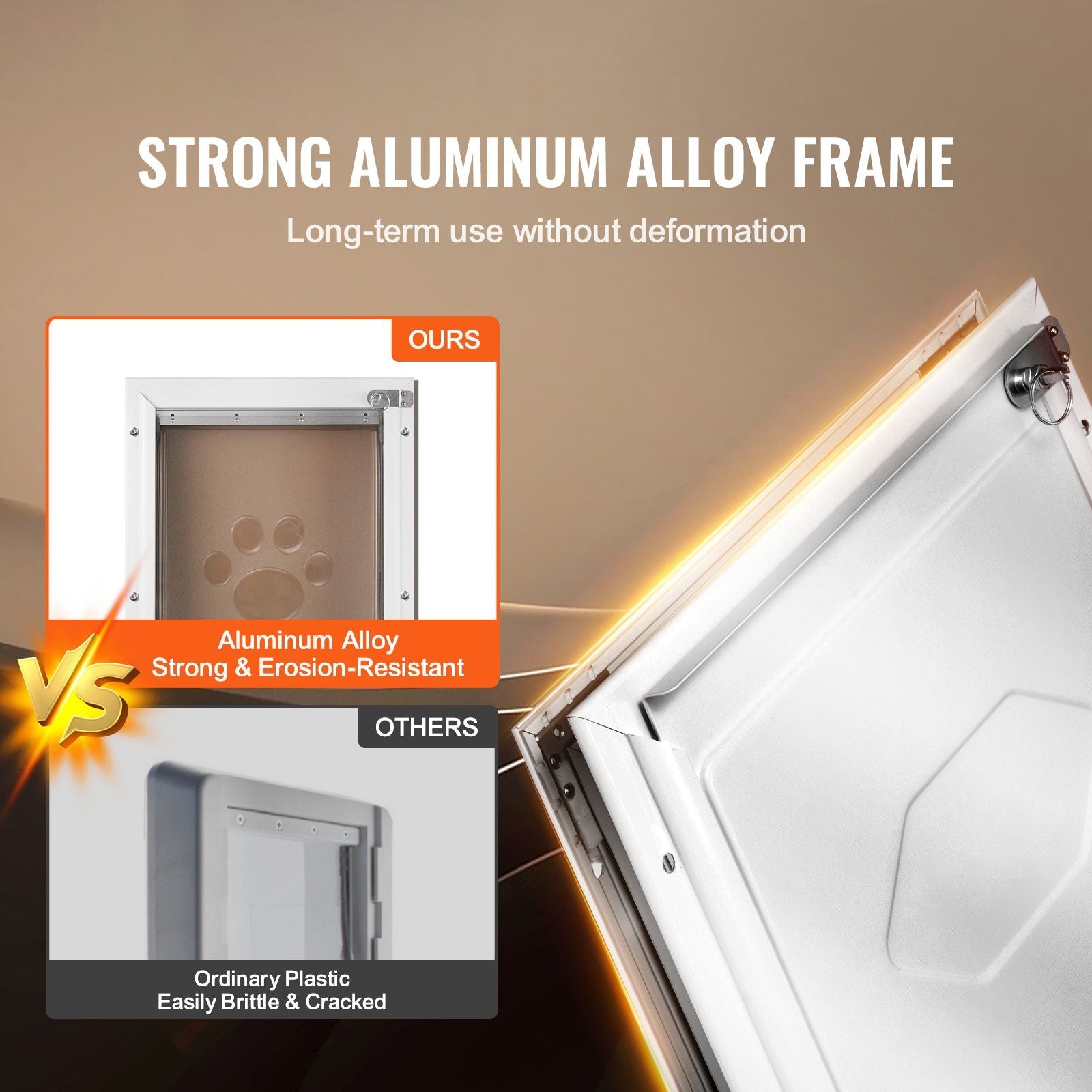 Pet Door, 8.27" x 11.93" Aluminum Frame with Lock and Flap System, Weatherproof Doggy Door, Easy to Install in Interior or Exterior Doors, Pet Door Suitable for Cat Doggie Kitties (White - Small) - Dog Time Outlet