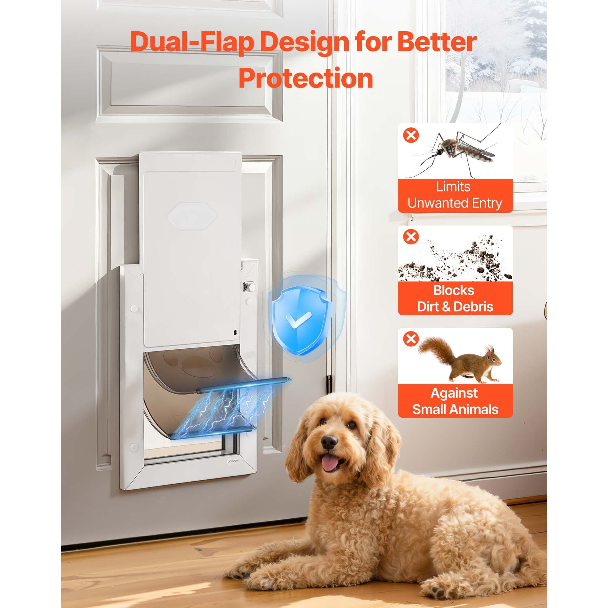 Pet Door, Medium, with Double Magnetic Flaps and Metal Frame, Strong and Weatherproof Dog Door for Interior and Exterior Doors, Easy to Install, Easy In - and - Out Access for Doggies, White - Dog Time Outlet