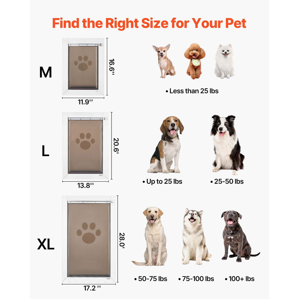 Pet Door, Medium, with Double Magnetic Flaps and Metal Frame, Strong and Weatherproof Dog Door for Interior and Exterior Doors, Easy to Install, Easy In - and - Out Access for Doggies, White - Dog Time Outlet