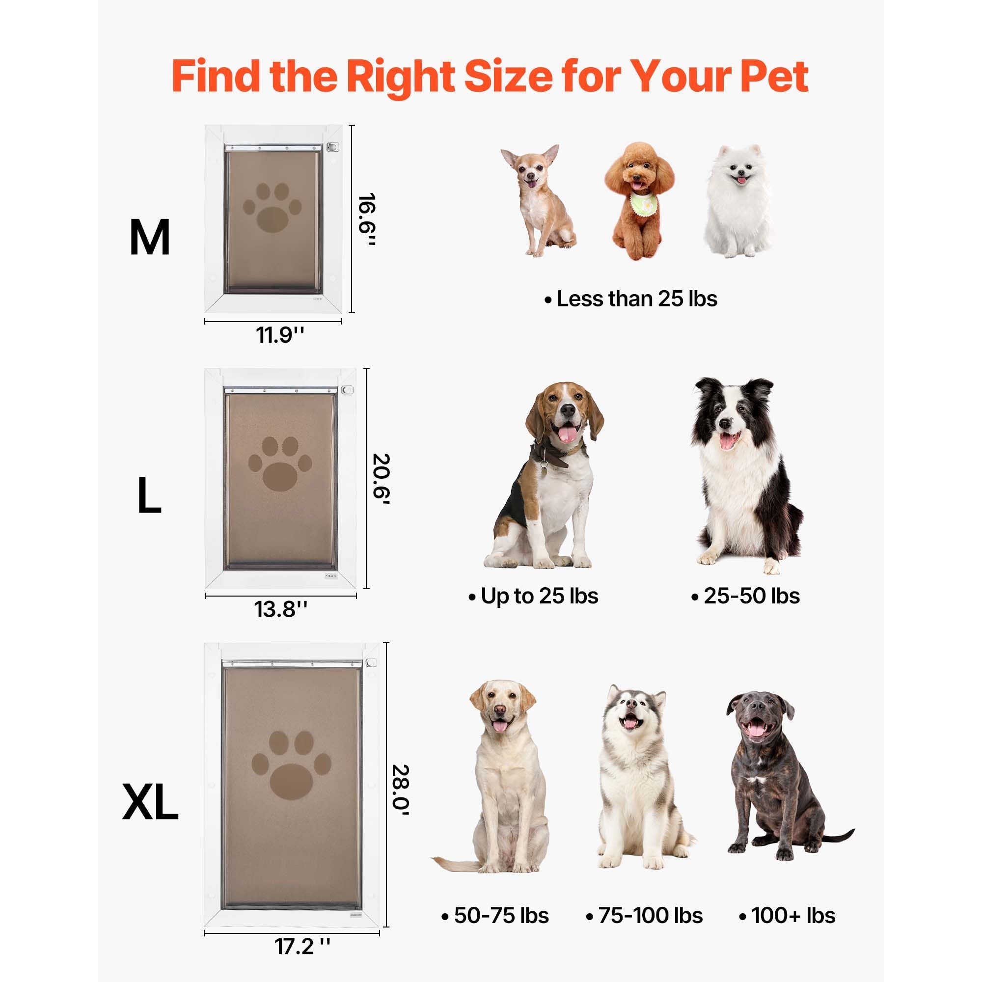 Pet Door, Medium, with Double Magnetic Flaps and Metal Frame, Strong and Weatherproof Dog Door for Interior and Exterior Doors, Easy to Install, Easy In - and - Out Access for Doggies, White - Dog Time Outlet