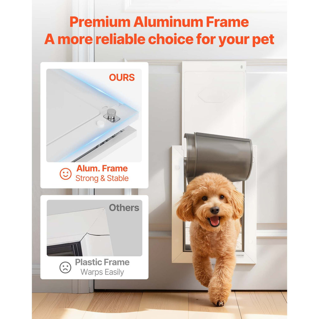 Pet Door, Medium, with Double Magnetic Flaps and Metal Frame, Strong and Weatherproof Dog Door for Interior and Exterior Doors, Easy to Install, Easy In - and - Out Access for Doggies, White - Dog Time Outlet
