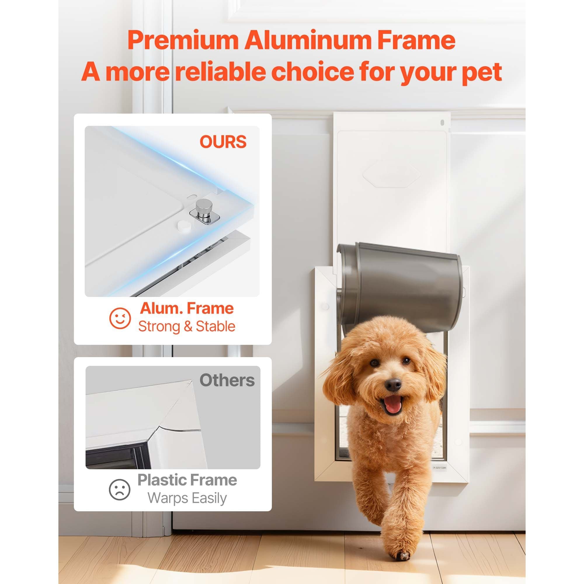 Pet Door, Medium, with Double Magnetic Flaps and Metal Frame, Strong and Weatherproof Dog Door for Interior and Exterior Doors, Easy to Install, Easy In - and - Out Access for Doggies, White - Dog Time Outlet