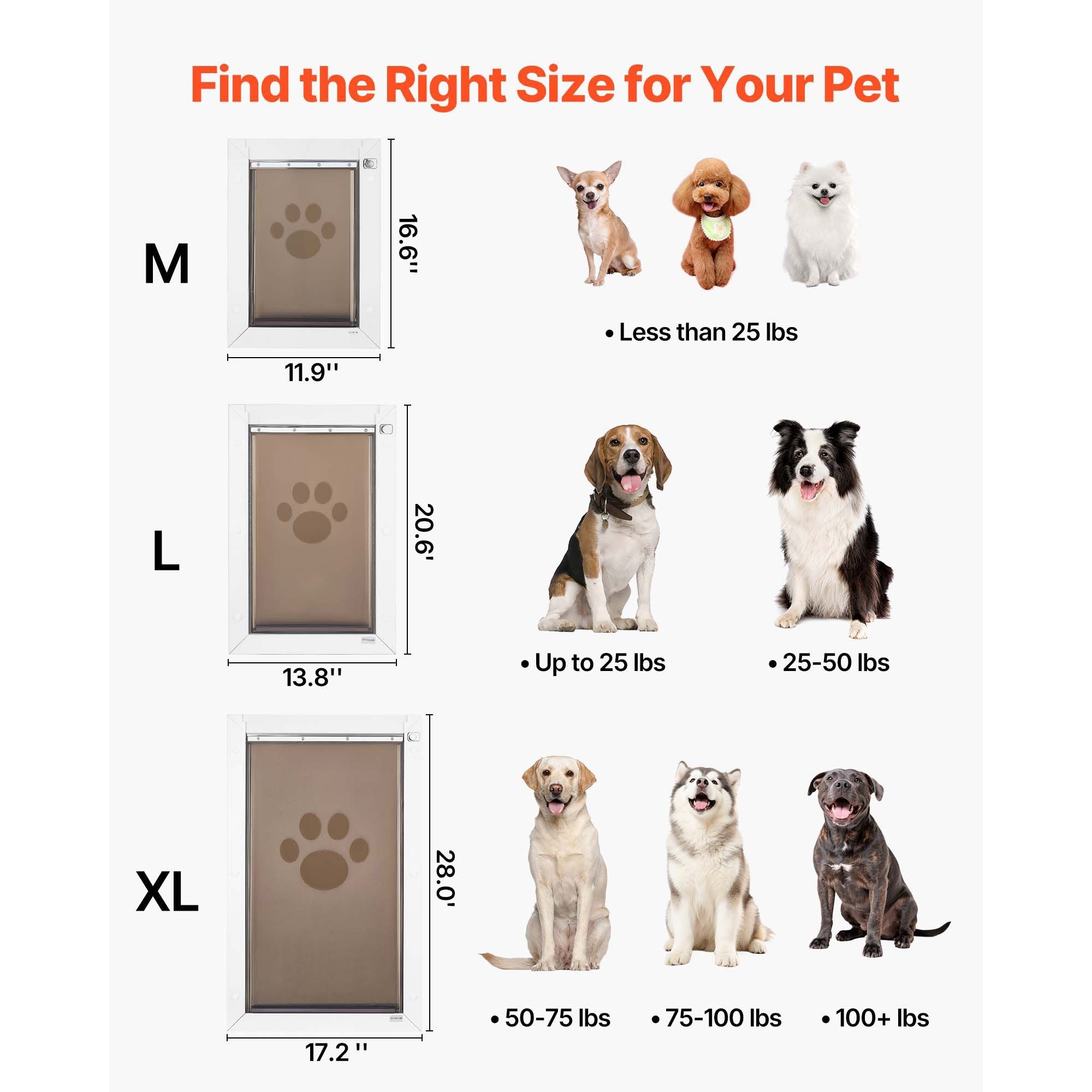 Pet Door, X - Large, with Double Magnetic Flaps and Metal Frame, Strong and Weatherproof Dog Door for Interior and Exterior Doors, Easy to Install, Easy In - and - Out Access for Doggies, White - Dog Time Outlet