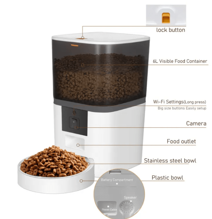Pet Feeder - Dog Time Outlet