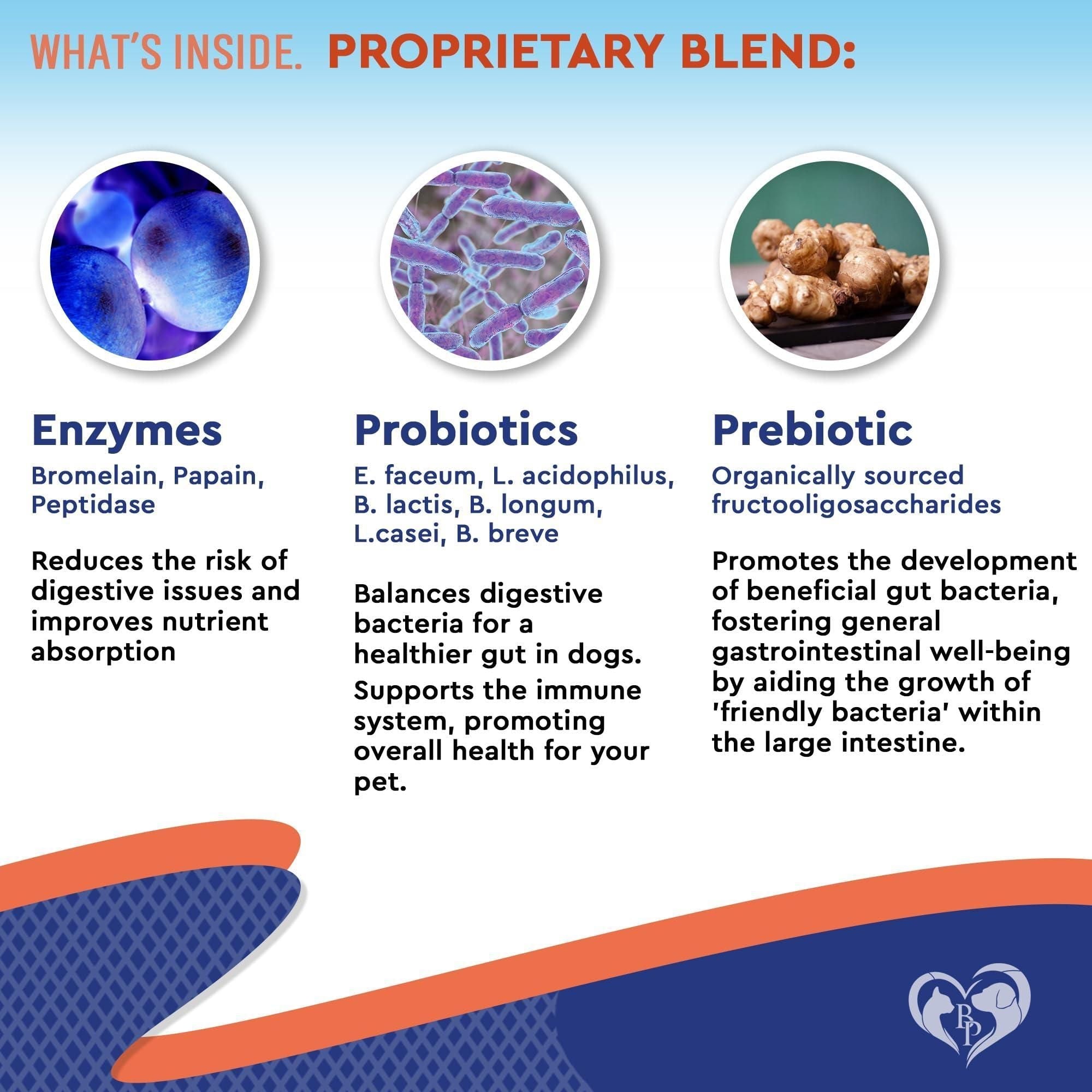 Probiotics Prebiotics with Enzymes for Dogs and Cats Digestive Gut Flora Health Pet Food Supplements - Dog Time Outlet