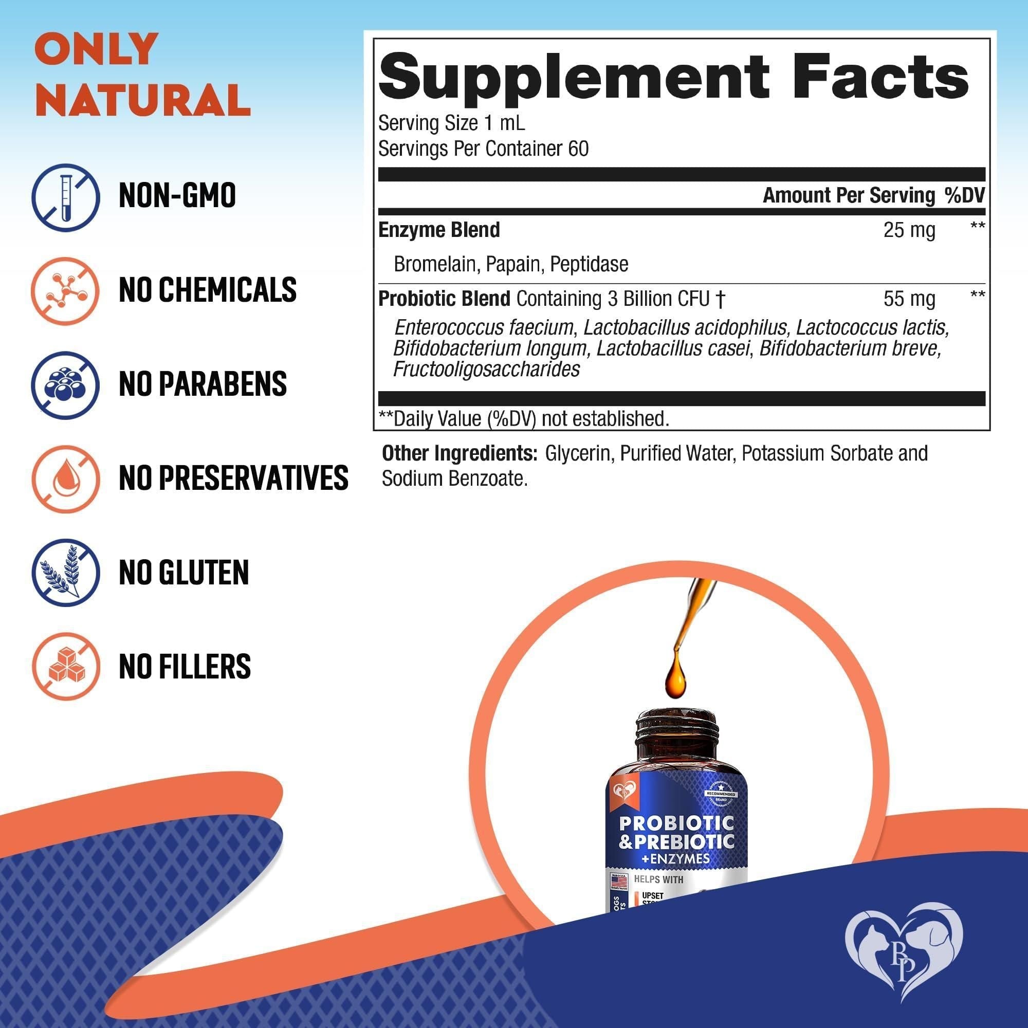 Probiotics Prebiotics with Enzymes for Dogs and Cats Digestive Gut Flora Health Pet Food Supplements - Dog Time Outlet