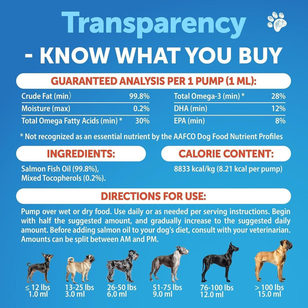 Salmon Oil for Dogs Omega 3 for Dogs 8 FL OZ Wild Alaskan Salmon Fish Oil Natural EPA & DHA Fatty Acids for Skin & Coat Allergy Joint & Bone Health Liquid Support Supplement for Shedding - Dog Time Outlet