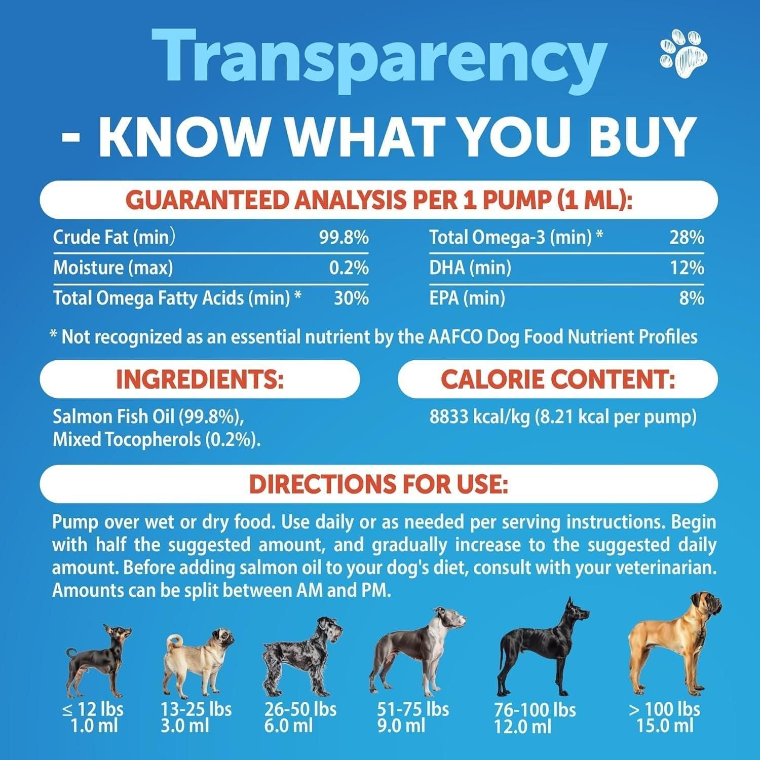 Salmon Oil for Dogs Omega 3 for Dogs 8 FL OZ Wild Alaskan Salmon Fish Oil Natural EPA & DHA Fatty Acids for Skin & Coat Allergy Joint & Bone Health Liquid Support Supplement for Shedding - Dog Time Outlet